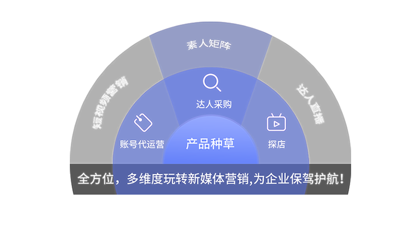 巨野搜索优化公司